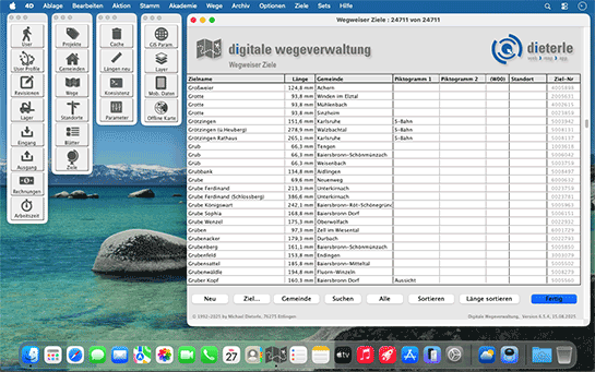 Digitale Wegeverwaltung, Liste aller Ziele